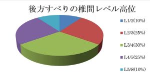 ｘｐ読み方12